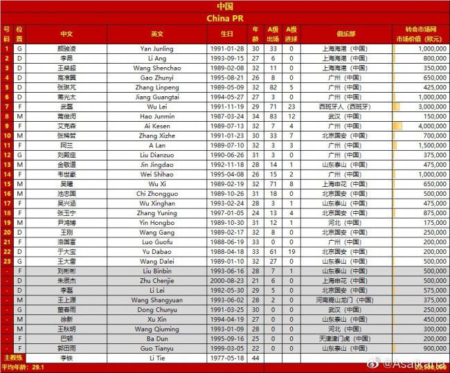 比赛上来，76人就率先进入状态取得领先，分差也是逐渐拉开到了两位数，不过从首节后半段开始，热火发起了凶猛的反扑，不但实现了反超还在次节建立起十分以上的领先优势，半场结束时76人落后14分；下半场回来，76人发起了凶猛的反扑，单节轰下37分后磨平分差，末节双方始终保持拉锯，比赛悬念保持到了最后，关键时刻邓罗和哈克斯连中三分带走比赛，最终热火力克76人迎来三连胜。